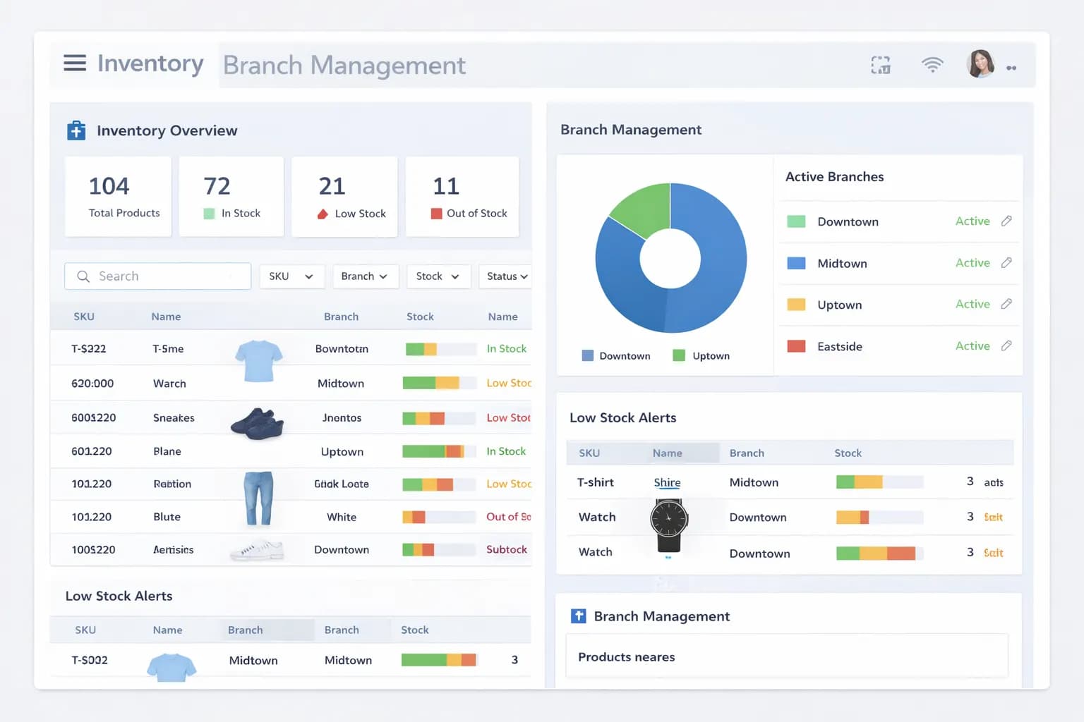 Omni-channel Commerce interface screenshot
